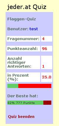 Quiz Statistik